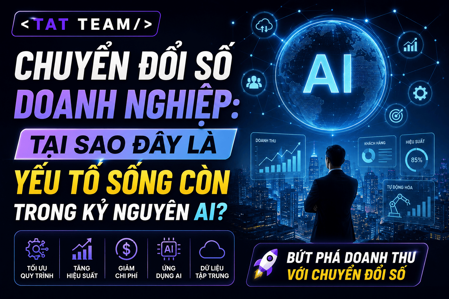 Chuyển Đổi Số Doanh Nghiệp: Tại Sao Đây Là Yếu Tố Sống Còn Trong Kỷ Nguyên AI?