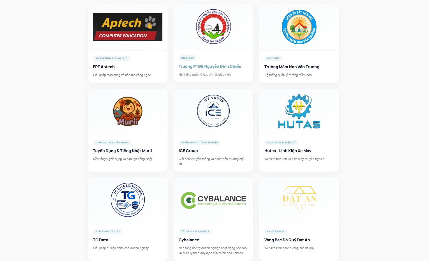 Website doanh nghiệp do TAT TEAM thiết kế tại Huế